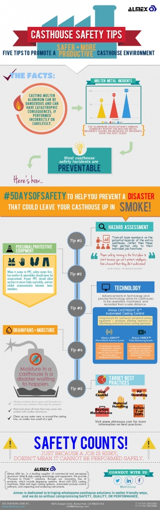 #5DaysOfSafety Tips for a Safer Aluminum Casthouse